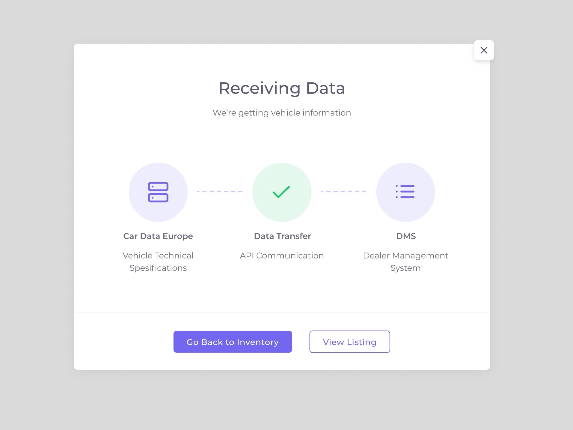 API Integration